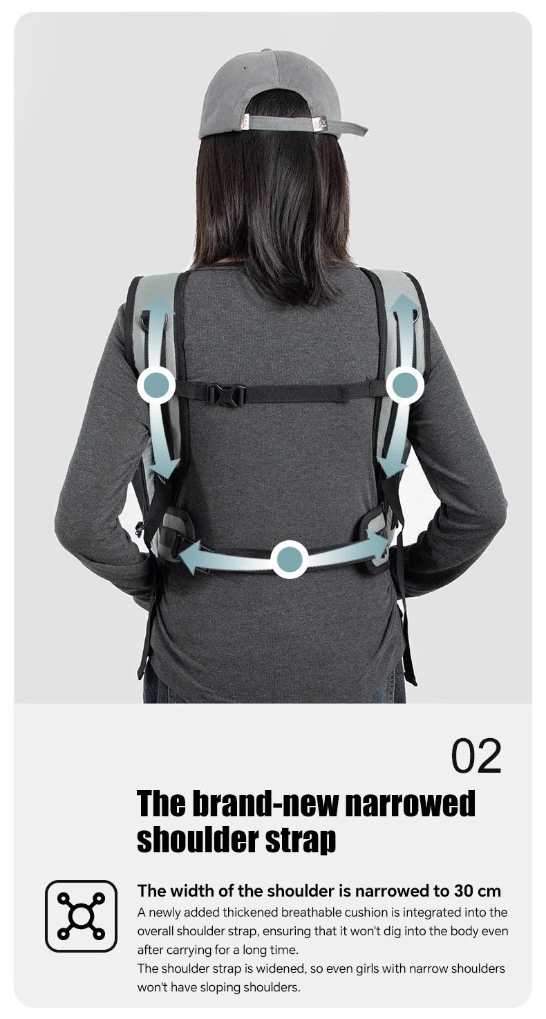 Pet Carrier Backpack for Cat Dog  Airline Approved Ventilated Breathable Front Back Travel Hiking Outdoor Bag Small Puppy Kitten