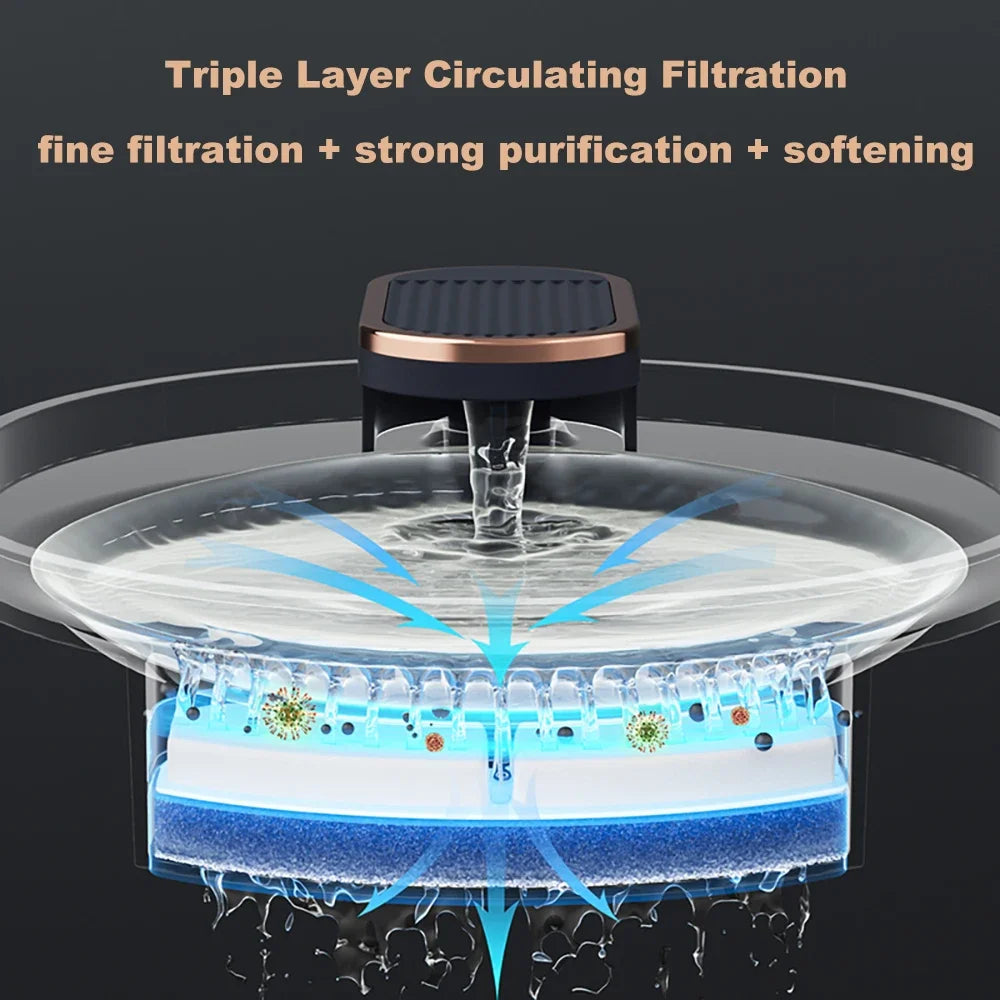 Dog/Cat Water Fountain 3L Automatic Water Dispenser with LED Light Ultra Silent Pet Drinking Water Fountain Automatic Pet Feeder