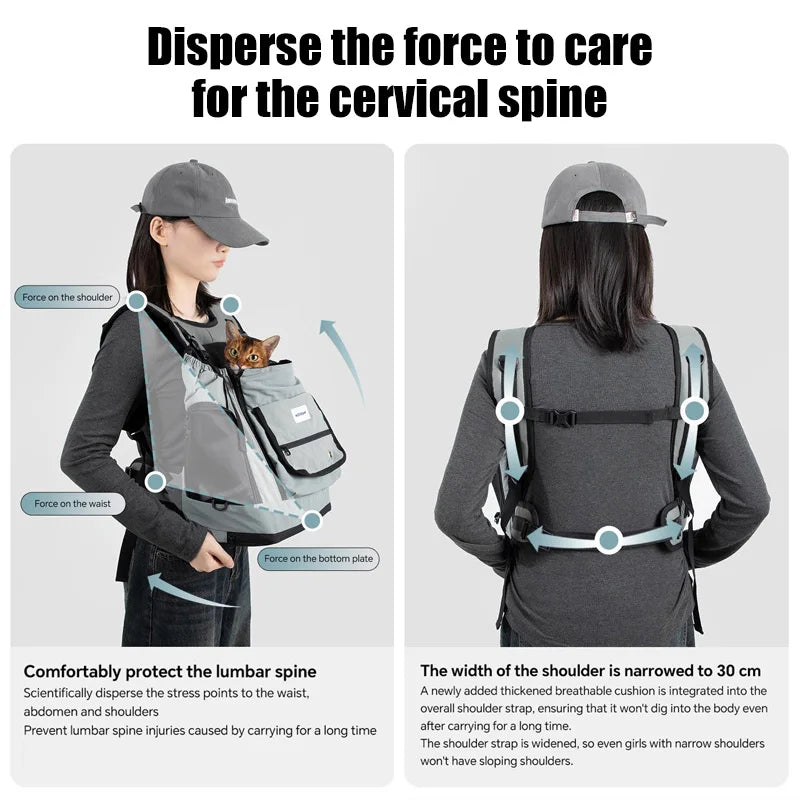 Pet Carrier Backpack for Cat Dog  Airline Approved Ventilated Breathable Front Back Travel Hiking Outdoor Bag Small Puppy Kitten