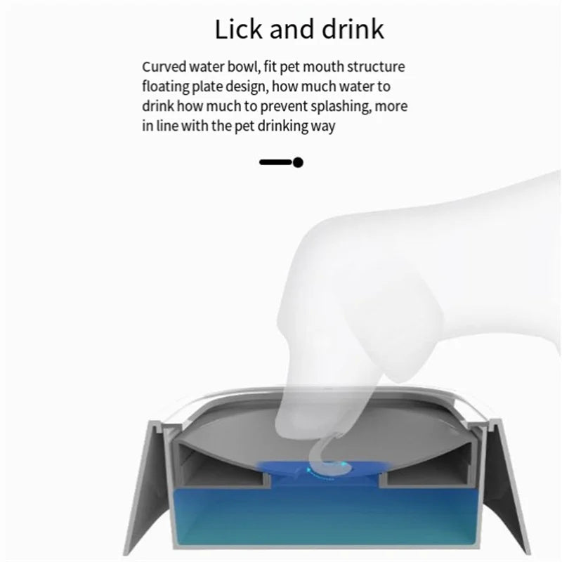 Dog Drinking Water Bowl Floating Non-Wetting Mouth Cat Bowl Without Spill Drinking Water Dispenser Plastic Anti-Over Dog Bowl