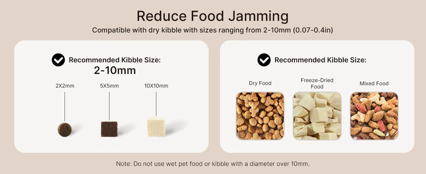 6L Automatic Cat Feeder for Two Cats, Double Pet Feeder with 2 Stainless Steel Bowls, Timed Cat Feeders with Memory Function