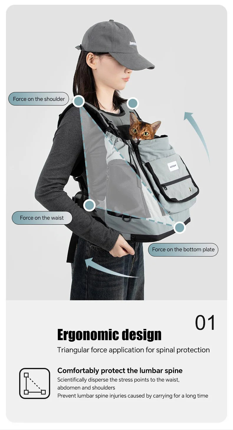 Pet Carrier Backpack for Cat Dog  Airline Approved Ventilated Breathable Front Back Travel Hiking Outdoor Bag Small Puppy Kitten