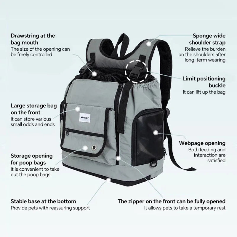 Pet Carrier Backpack for Cat Dog  Airline Approved Ventilated Breathable Front Back Travel Hiking Outdoor Bag Small Puppy Kitten